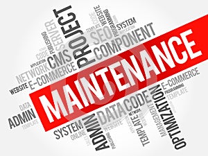 Maintenance word cloud