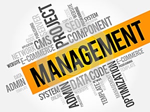 Maintenance word cloud collage