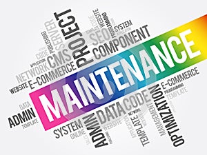 Maintenance word cloud collage