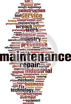 Maintenance word cloud