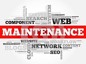 Maintenance word cloud