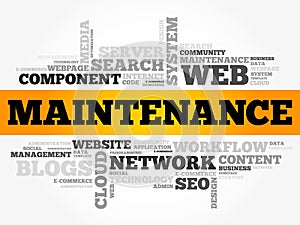 Maintenance word cloud