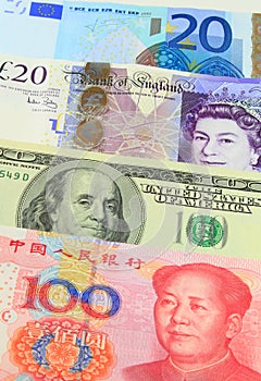 Major Currencies