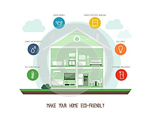 Make your home eco-friendly