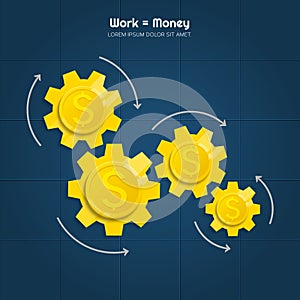 Making coins on the mechanism. Work equals money. Vector.