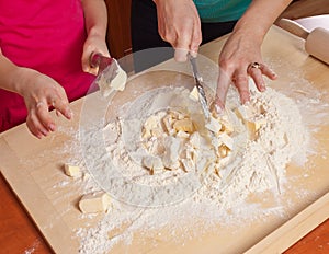 Making the dough