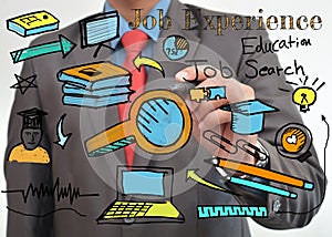 Making Drawing of Job Search graphic