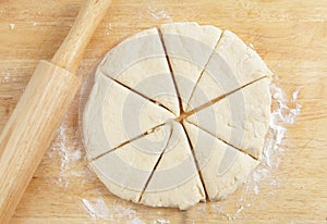 Making griddle scones