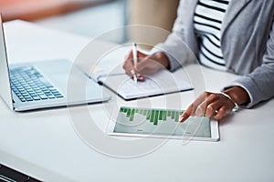 Making money work for her business. Shot of an unrecognizable businesswoman using a digital tablet with graphs on it in