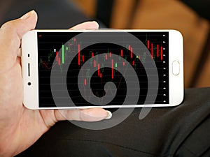 Making trading online on the smart phone. New ways to make economy and trading