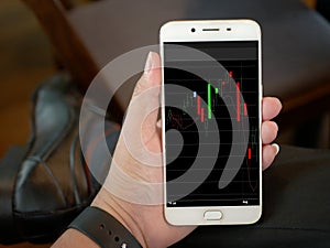 Making trading online on the smart phone. New ways to make economy and trading