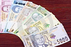 Malawian kwacha a business background