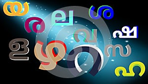 Malayalam alphabets