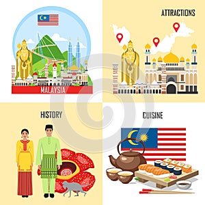 Malaysia banner set with malasian sights, features, history