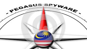 Malaysia Globe Sphere Flag and Compass Concept Pegasus Spyware Titles â€“ 3D Illustrations