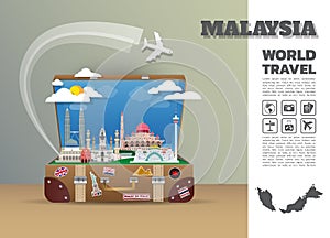 Malaysia Landmark Global Travel And Journey Infographic luggage.