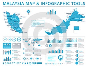 Malaysia Map - Info Graphic Vector Illustration