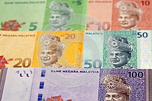 Malaysian ringgit a business background