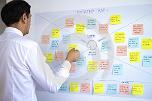 Male business man sticking post it in empathy map, user experience ux methodology