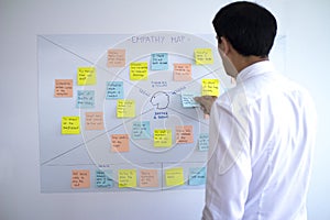 Male business man sticking post it in empathy map, user experience ux methodology