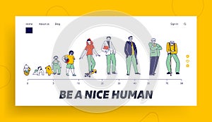 Male Character Life Cycle Landing Page Template. Man in Different Ages Newborn Baby, Child, Teenager, Adult and Elderly