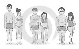 Male and female body types: Ectomorph, Mesomorph and Endomorph. Skinny, muscular and fat bodytypes. Fitness and health illustratio photo