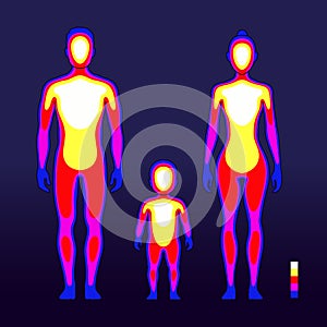 Male and female body warmth in infrared spectrum. Human temperature schematic vector illustration