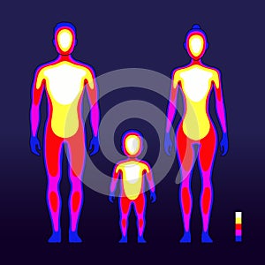 Male and female body warmth in infrared spectrum. Human temperature schematic vector illustration photo