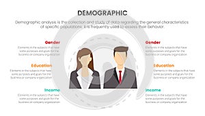 Male and female demography infographic concept for slide presentation with 3 point list comparison