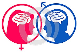 Male female gender