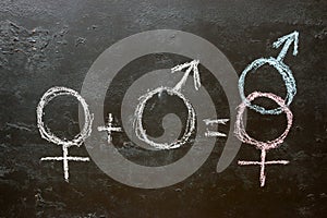 Male and female gender symbol and sign of heterosexuality photo