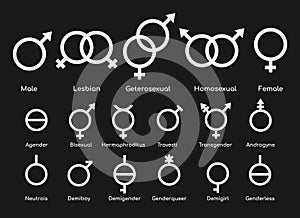 Male female gender symbols