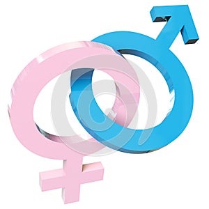 Male and female signs