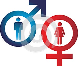 Male female signs