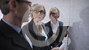 Male and female talking, business meeting of partners at office, gender equality