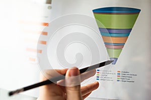 Male hand pointing at a coloured funnel chart printed on a white sheet of paper during a business meeting