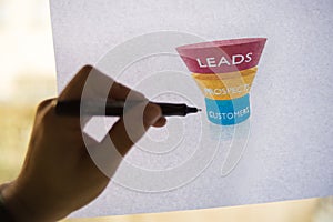 Male hand pointing at a funnel chart printed on a white sheet of paper during a business meeting