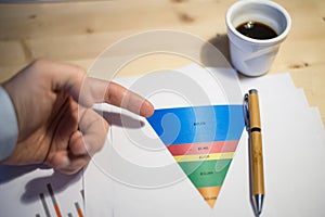 Male hand pointing at a sales funnel printed on a white sheet of paper during a business meeting