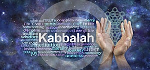 Offering the Kabbalah Tree of Life Word Cloud photo