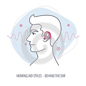 Male head with behind the ear aid, abstract elements.Vector flat illustration