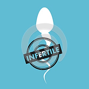Male infertility - sperm is infertile