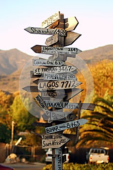 Malibu Signpost