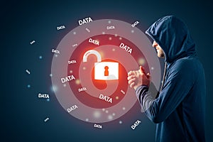 Malicious hacker look forward to steal data