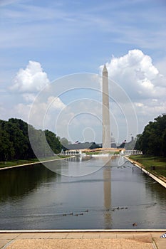 The mall: reflecting pool, washington monument, wwi memorial, and capitol