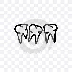 Malocclusion vector linear icon isolated on transparent background, Malocclusion transparency concept can be used for web and mobi