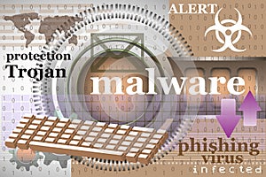 Malware