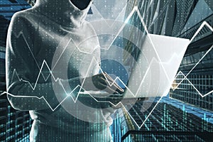 Malware and trade concept