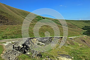 Mam Tor