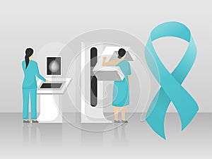 Mammogram - breast diagnosis