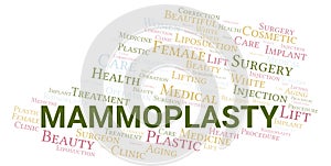 Mammoplasty typography word cloud create with the text only. Type of plastic surgery